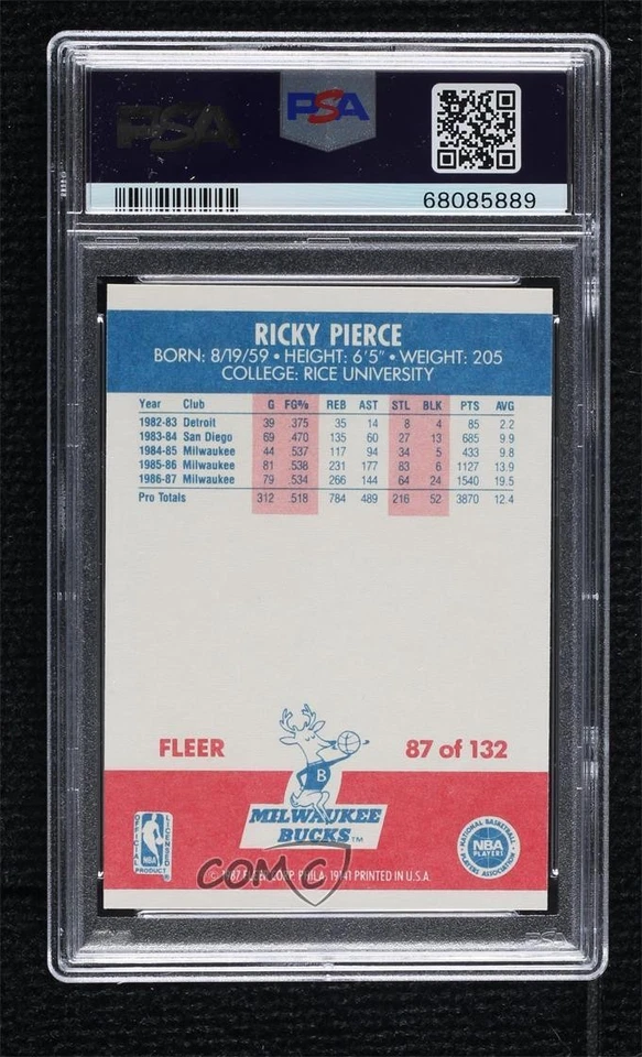 1987-88 Fleer Ricky Pierce #87 PSA 8 - Image 2 of 3