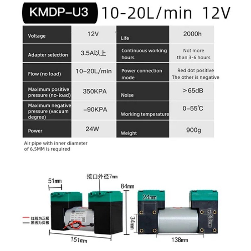 Foto 11 di 20