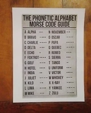 The Phonetic Alphabet Morse Code Guide Laminated - Free Shipping