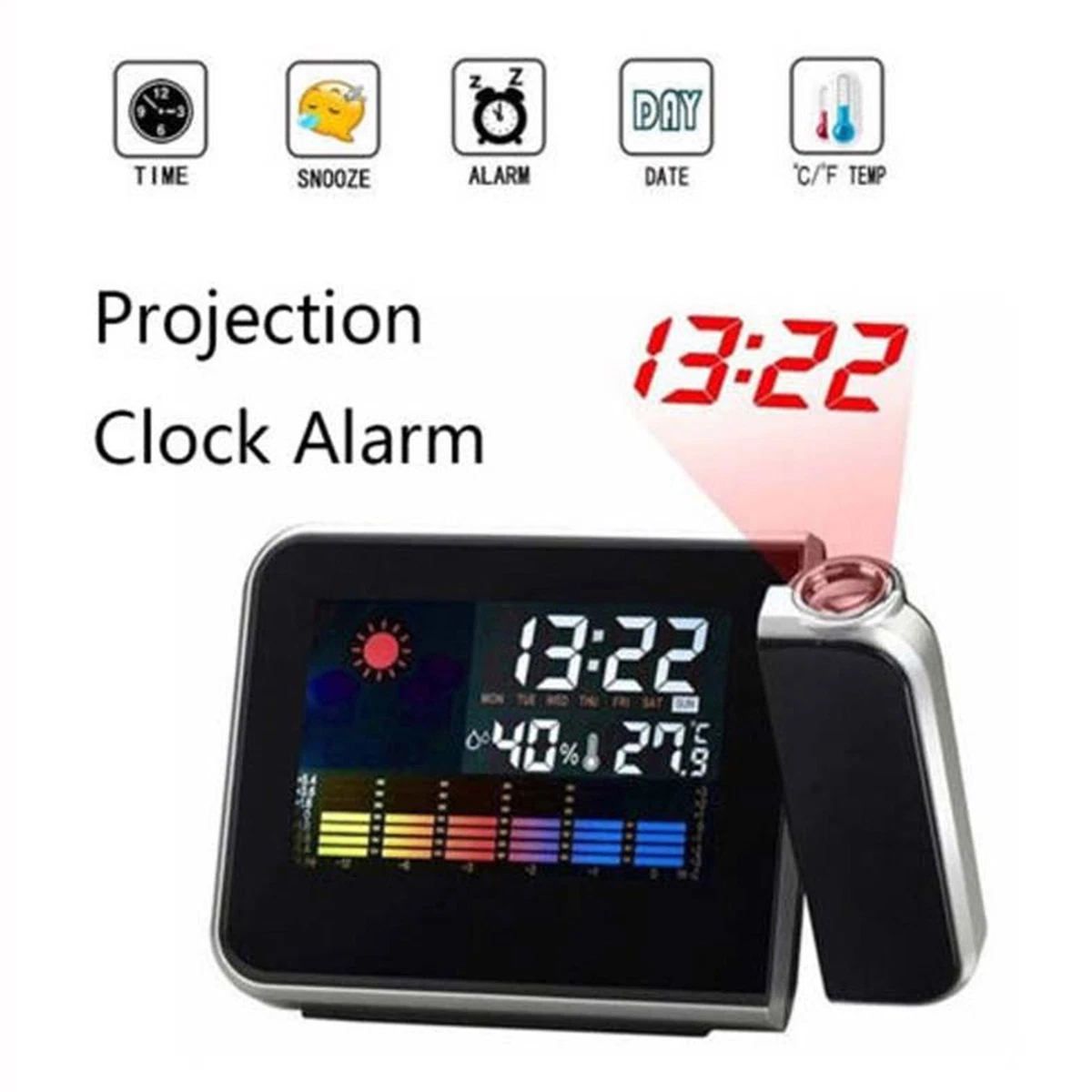 Discover 162+ projector wall watch best songngunhatanh.edu.vn