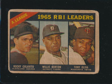 1966 Topps Rocky Colavito/Willie Horton/Tony Oliva #220 HOF LOW GRADE NO GLUE