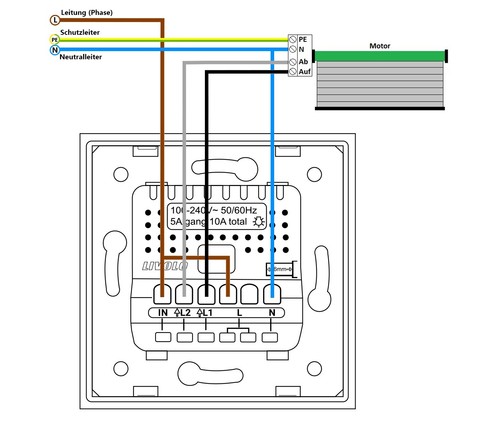 LIVOLO LICHTSCHALTER STECKDOSEN WECHSELSCHALTER DIMMER GLASRAHMEN SCHWARZ - Bild 165 von 297