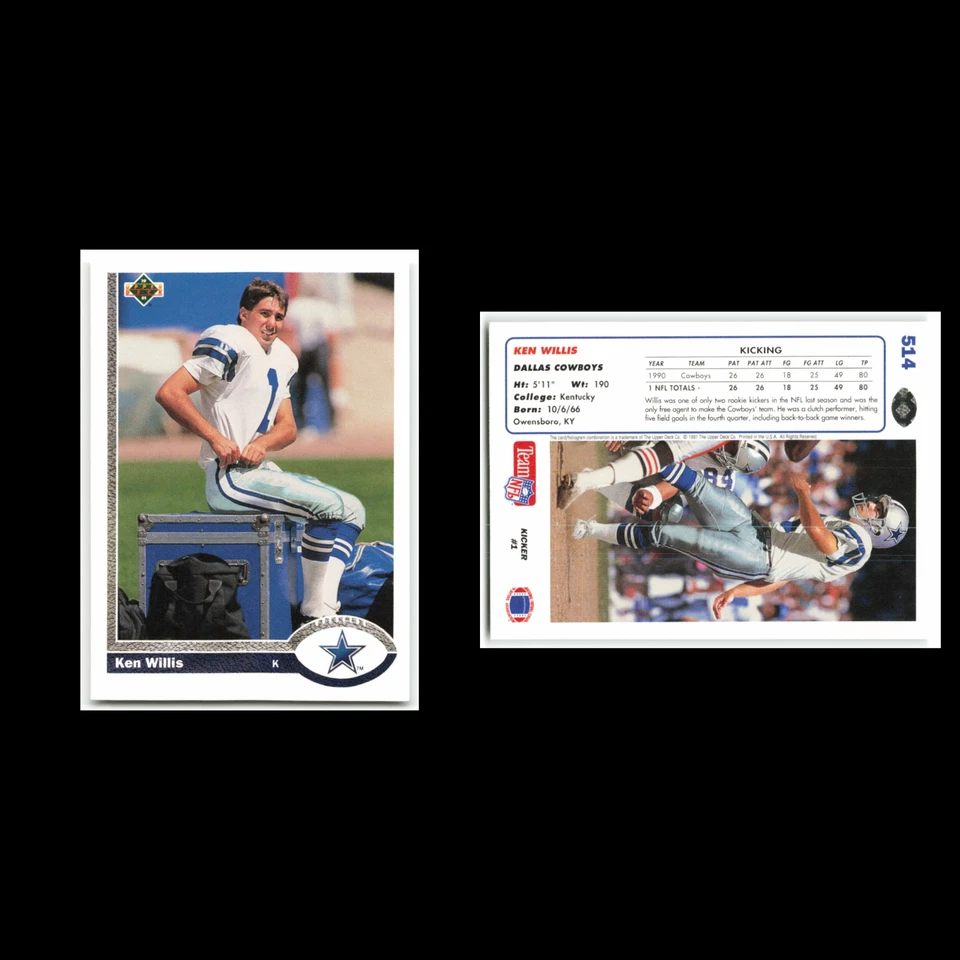 Ken Willis #514 1991 Upper Deck Dallas Cowboys Football Card NFL NM - Image 3 of 3