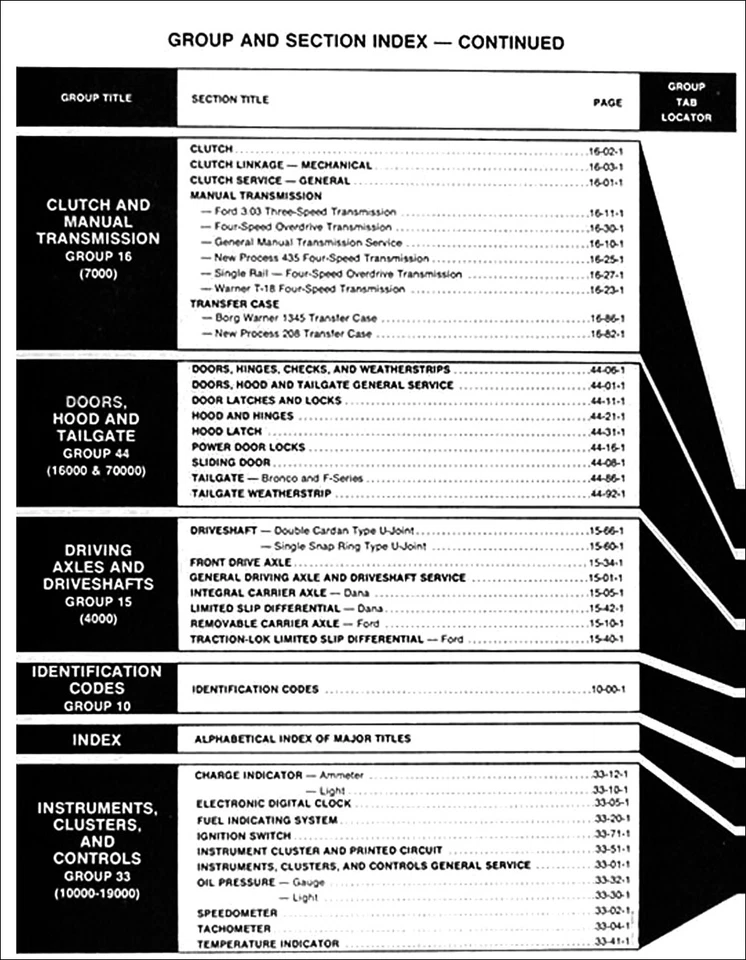 Ford Truck Shop 1982 conjunto manual F100 F150 F250 F350 Econoline Van Bronco reparación Foto 3 de 4