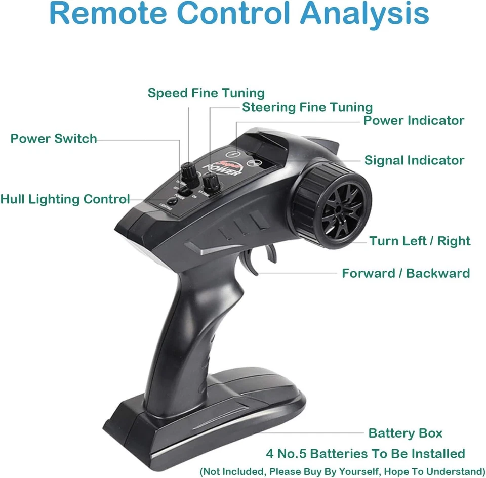 RC Boot Ferngesteuert – Hochgeschwindigkeits-Rennboot mit 35 km/h 🚤 - Bild 3 von 4