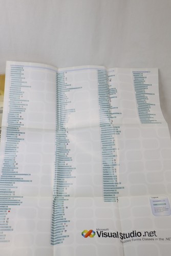 Microsoft Visual Studio.net Academic Version 2002 - Picture 18 of 23