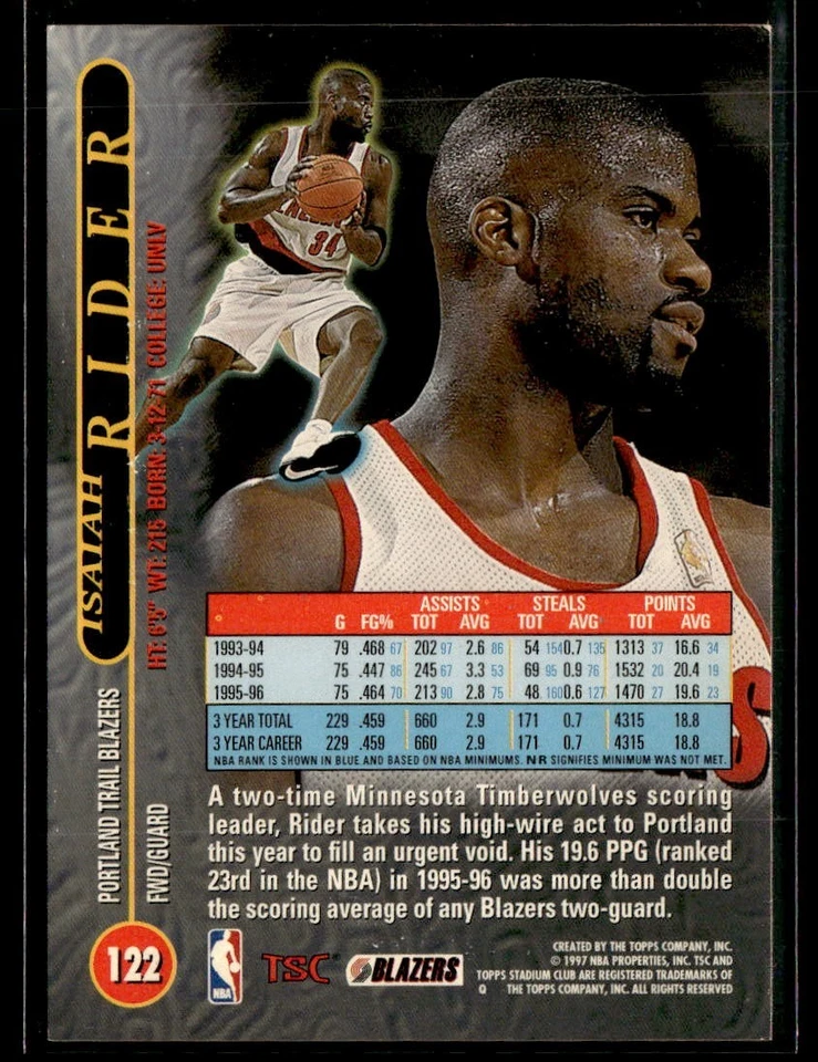 1996-97 Topps Stadium Club Isaiah Rider #122 Portland Trail Blazers - Image 2 of 2