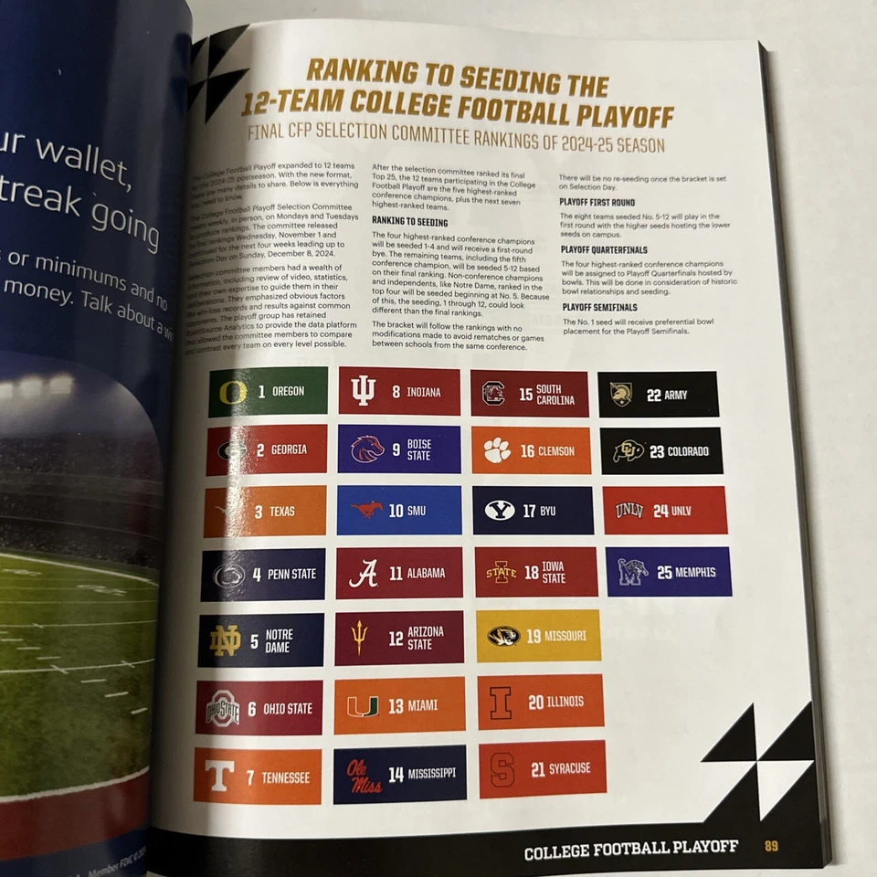 2025 COLLEGE Football NATIONAL CHAMPIONSHIP PROGRAM-FREE Shipping - Image 3 of 4