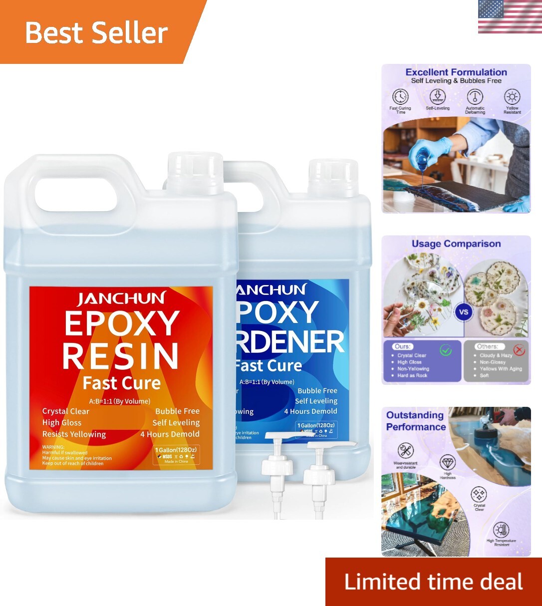 2 Gallon Crystal Clear High Gloss Epoxy Resin Kit for Casting and Coating
