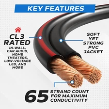 Speaker Wire , CL3 Rated, CCA, Striped, Speaker Cable Car & Home Audio