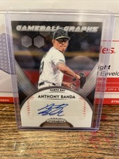 2019 Panini Prizm #GB-AB Anthony Banda Game Ball Graphs