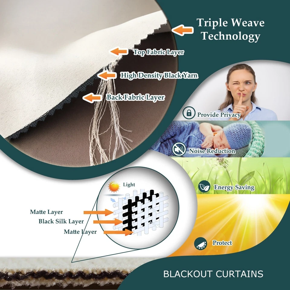 Одиночная галерейная затемняющая полоса для комнаты с термоизоляцией люверс занавеска - Изображение 3 из 3