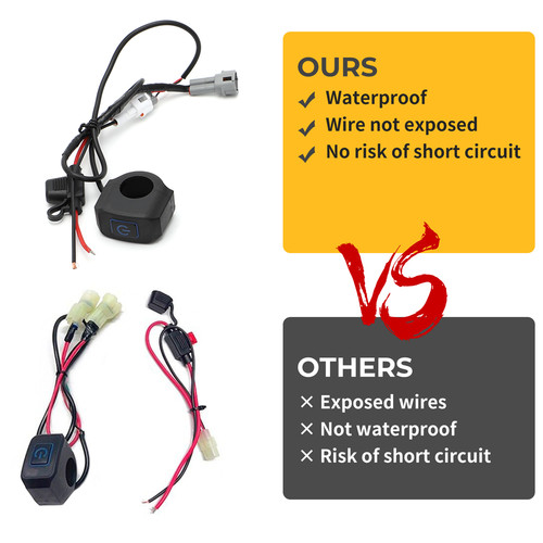 LED Headlight Light Bar Kit For Honda CRF250F CRF450X/450/110F TTR230