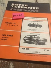 Revue technique Renault R12