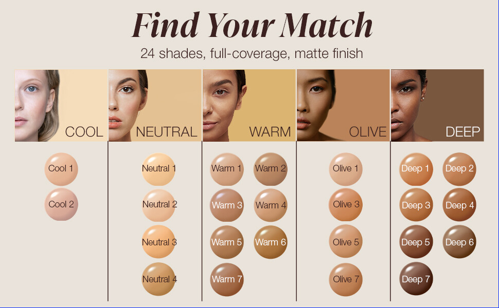 NEW Mineral Fusion Full Coverage Liquid Foundation 1.0 fl oz NEW Mineral Fusion Full Coverage Liquid Foundation 1.0 fl oz