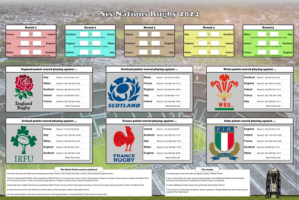 6 Nations 2024 Schedule Aviva Caritta