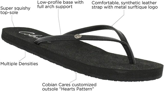 cobian black flip flops