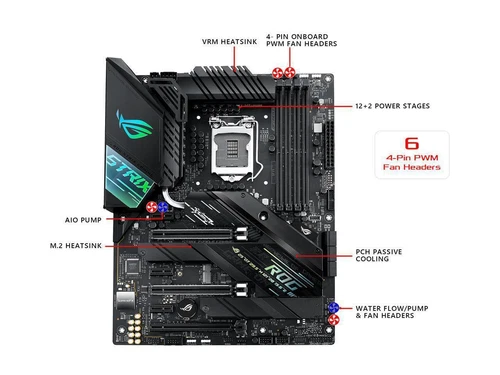 ASUS ROG Strix Z490-F Gaming LGA 1200 ATX Z490 SATA 6Gb/s Intel Motherboard - Picture 5 of 8