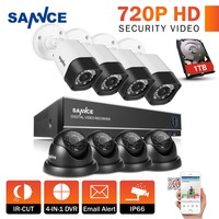 Sannce 8ch 1080n Dvr 1.0mp Security Camera System Motion Detected Email Alarm 1t Sannce 8ch 1080n Dvr 1.0mp Security Camera System Motion Detected Email Alarm 1t