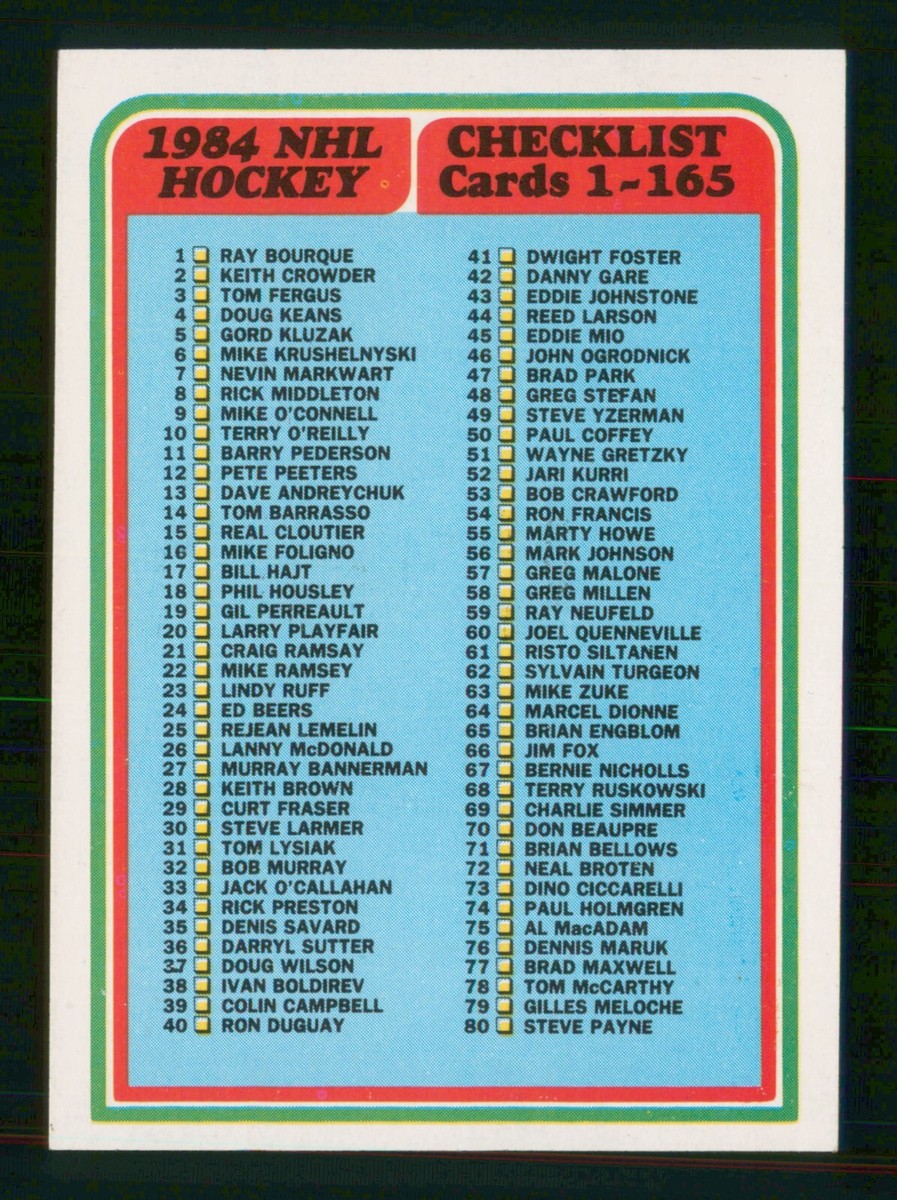 CHECKLIST 1-165 UNMARKED 1984-85 TOPPS 84-85 NO 165 NRMINT+ 3933