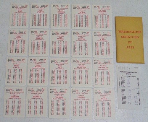 APBA Baseball großartige Teams der Vergangenheit Kartensets (GTOP) ~ Sie wählen - Bild 112 von 266