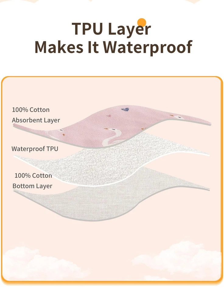 Baberos Insulares Bebé Recién Nacido Algodón Suave Saliva Toalla Bebé Alimentación Paño Muselina S Foto 4 de 4