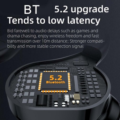 Bluetooth 5.2 Headset Wireless Earbuds Earphones Stereo Headphones Ear Hook ST - Picture 11 of 13
