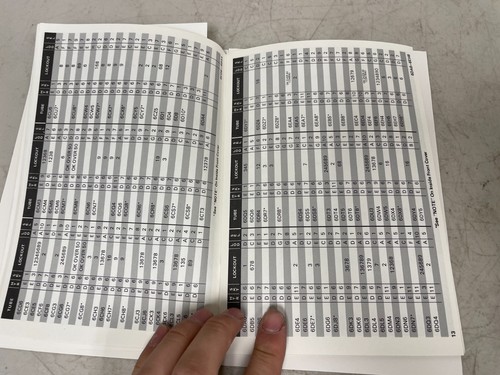 B&K Dyna-Jet 666/606 Tube Tester Instruction Manual – Vintage Dynascan Book - Picture 6 of 7