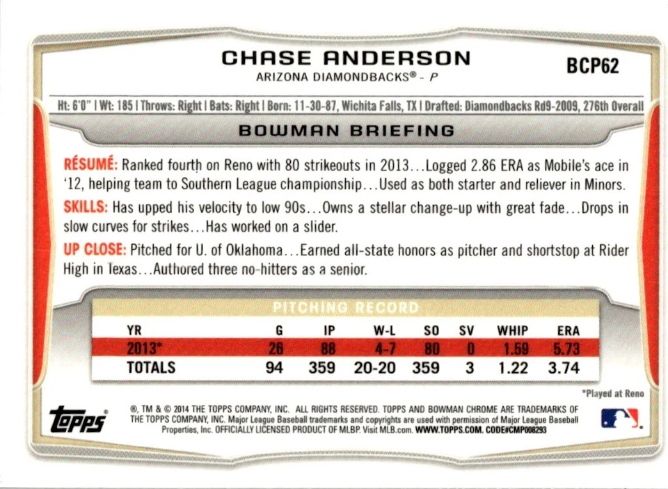2014 Bowman Chrome Prospects Chase Anderson Arizona Diamondbacks #BCP62 - Image 2 of 2