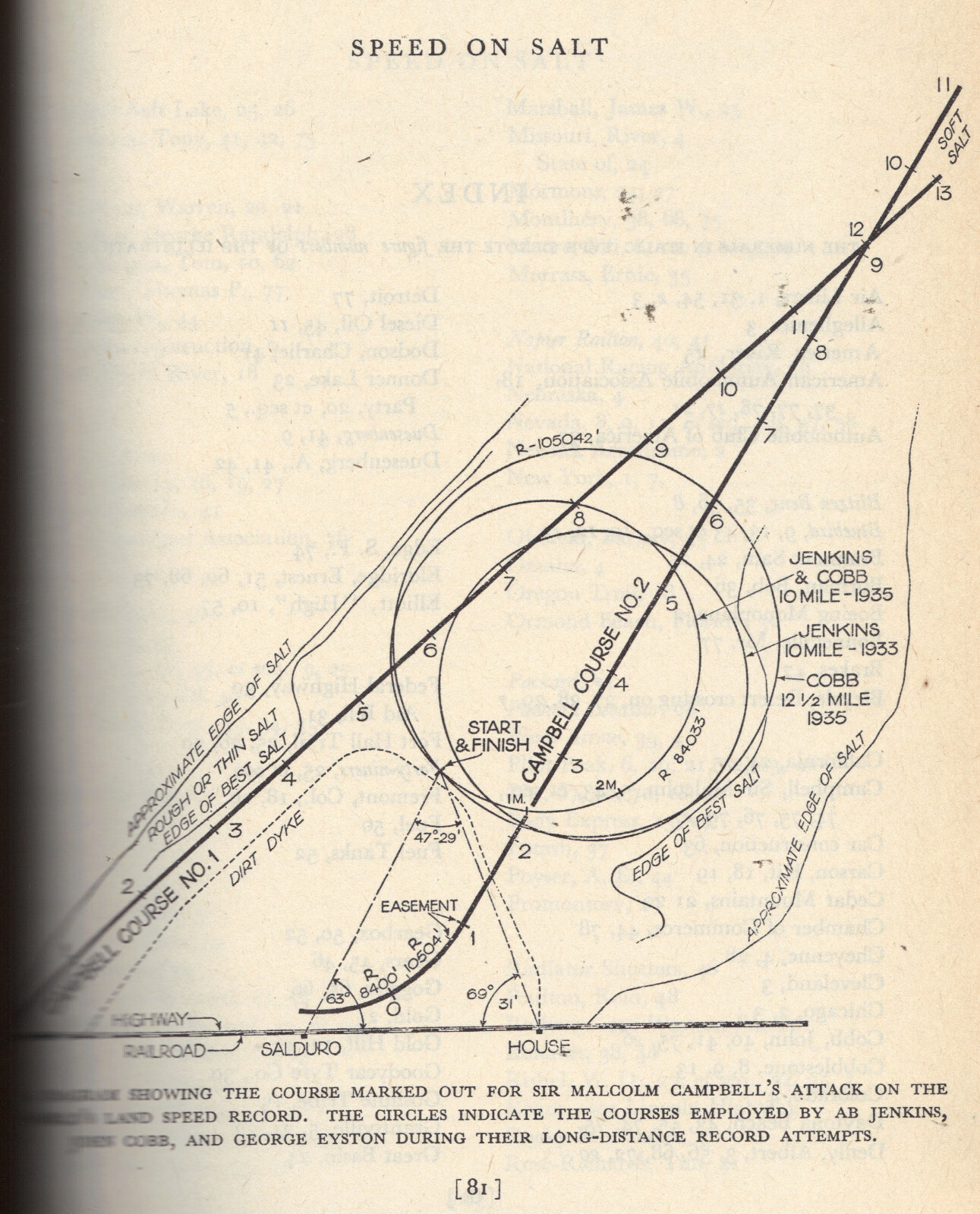 1947 SPEED ON SALT Vintage Bonneville flats Utah Auto Racing History streamliner