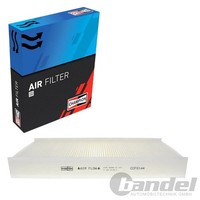 Champion Innenraumfilter Partikelfilter Pollenfilter Passend FüR CitroËN Jumpy F