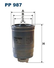 Filtre à carburant Saab 9-3