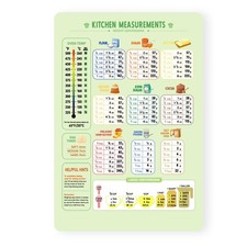 Kitchen Conversion Chart Magnet, Metric Conversion Chart for Cooking Measurem...
