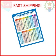 Multiplication Table Poster for Kids - Educational Times Table Chart for Math Cl