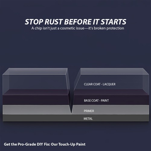 DO ISUZU MAGMA RED II TC-180 Touch Up Paint Pen Zestaw do mocowania pędzla Zestaw chipów do zarysowania - Zdjęcie 8 z 12