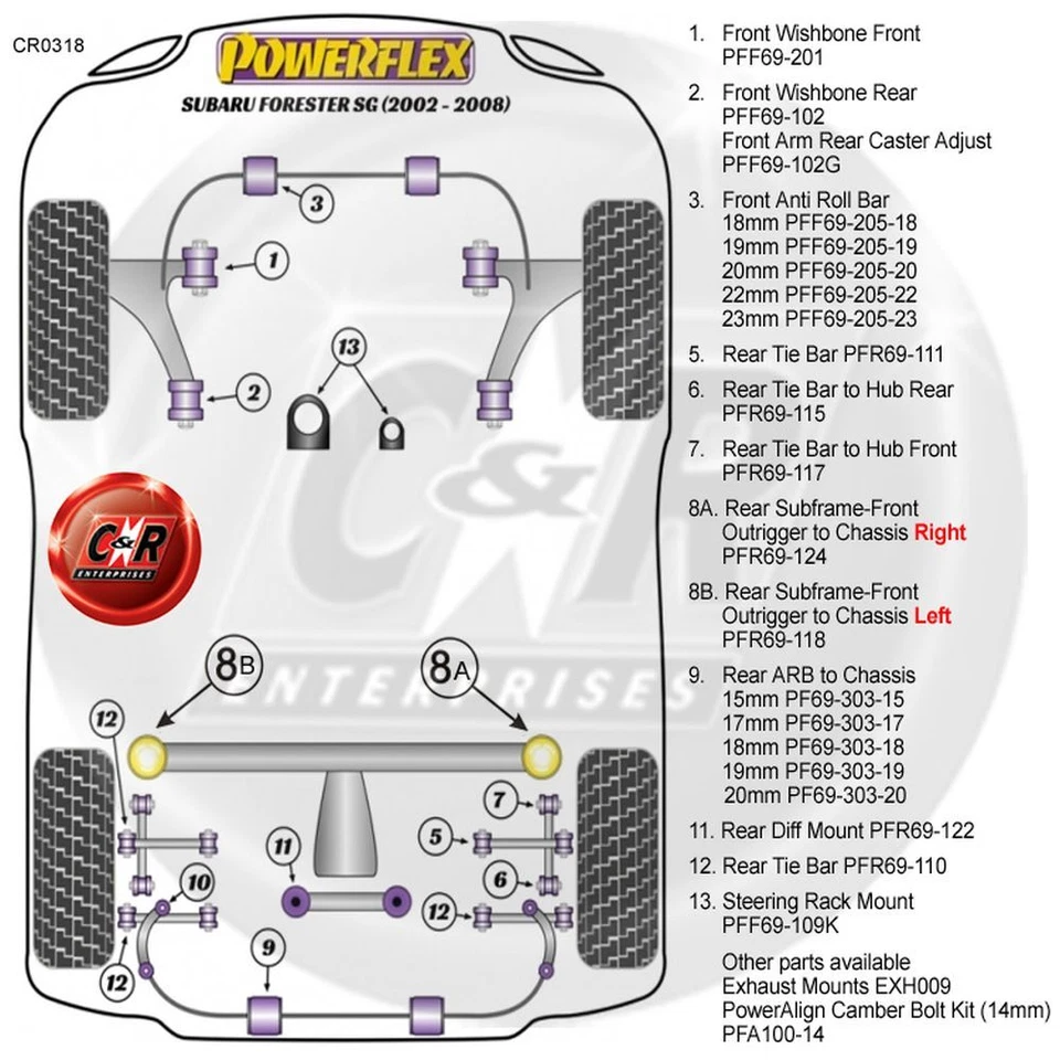 Powerflex Rrsubframe-Fr Outrig A Chass Izquierdo Para Forester 02-08 PFR69-118 - Imagen 2 de 4
