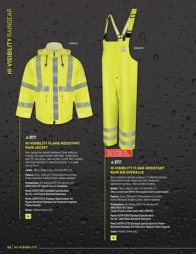  Bulwark Hi-Vis Rain Jacket JXN4YE and Overall BXN4YE.   SZ XL  PPE   New sealed image 2