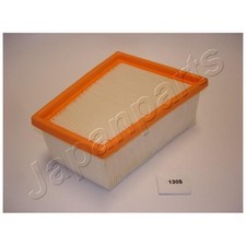 Luftfilter für Renault Kangoo-Grand KW0/1 Laguna 1 B56 K56 2 BG0/1 | 23982525