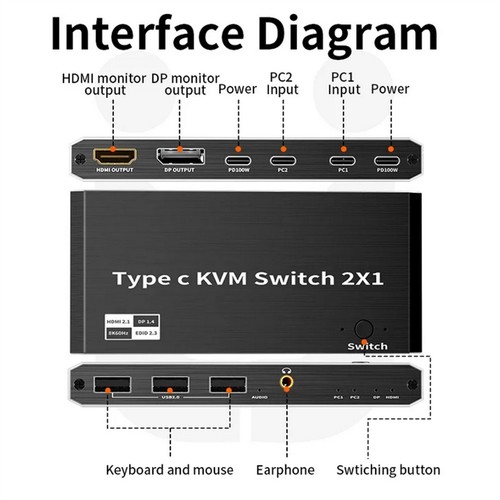 8K 2x1 2 In 1 Out USB C KVM Switch Switcher 4 USB Port For 2 Laptop 1 Monitor - 第 5/13 張圖片