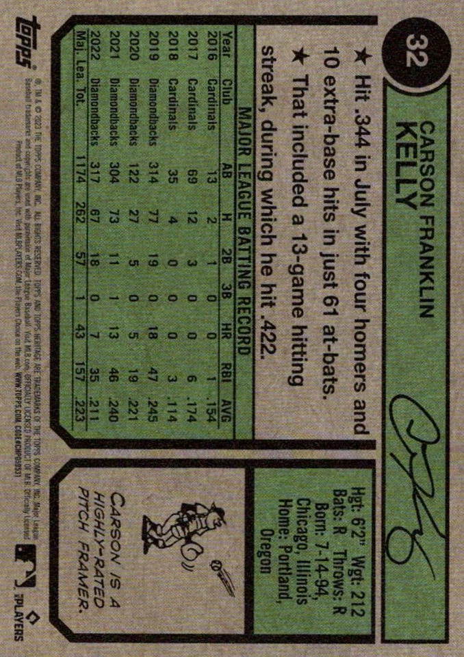 2022 Topps Now Turn Back the Clock Arizona Diamondbacks Arizona Diamondbacks #6 - Image 2 of 2