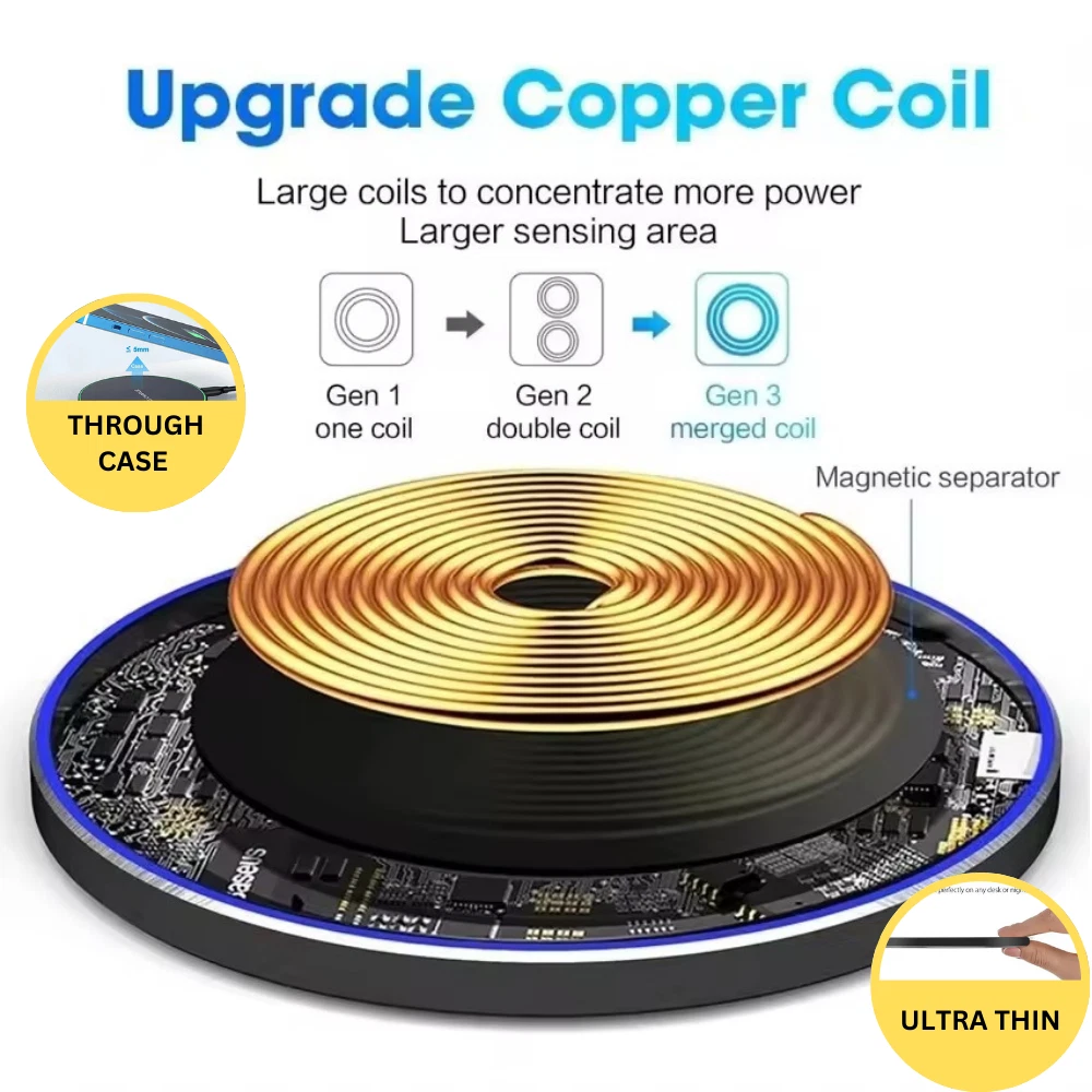 100W Fast Wireless Charger Pad