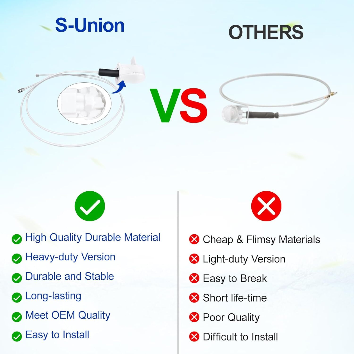 Upgraded WR17X20862 Refrigerator Water Filter Head For GE AP6891548