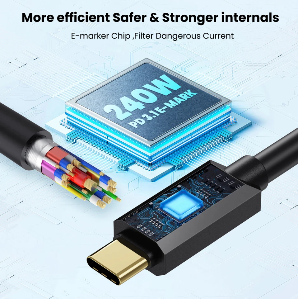 USB 5.0 Type-C Panel Mount Cable 80Gbps 240W Thunderbolt 5 USB4 16K Display - Image 3 of 4