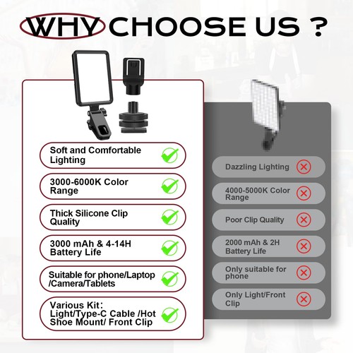 Datarm Rechargeable Soft Selfie Light for Phone, Camera, Laptop, 4-14H Batter... - Picture 8 of 9