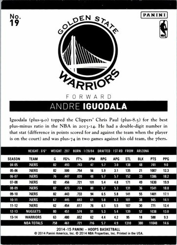 2014-15 NBA HOOPS BASKETBALL CARD PICK / CHOOSE YOUR CARDS 1-150 - Picture 110 of 170