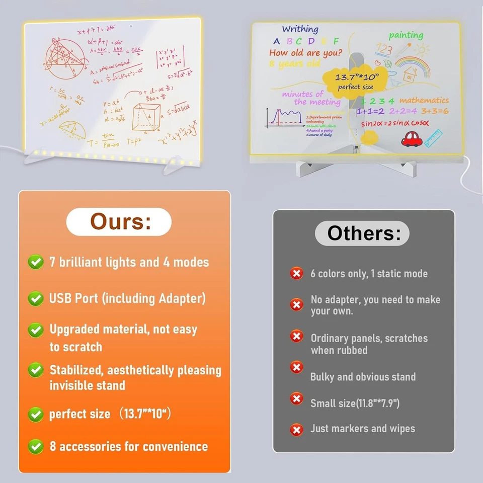 LED Drawing Board LED Light Up Whiteboard with 7 Colors 15x11 Acrylic Glow Board - Image 3 of 4