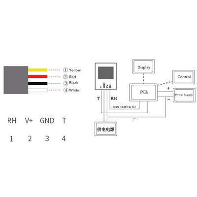 Temperature Humidity Sensor 4 20mA Output IP68 Waterproof 15 30V DC Transmit