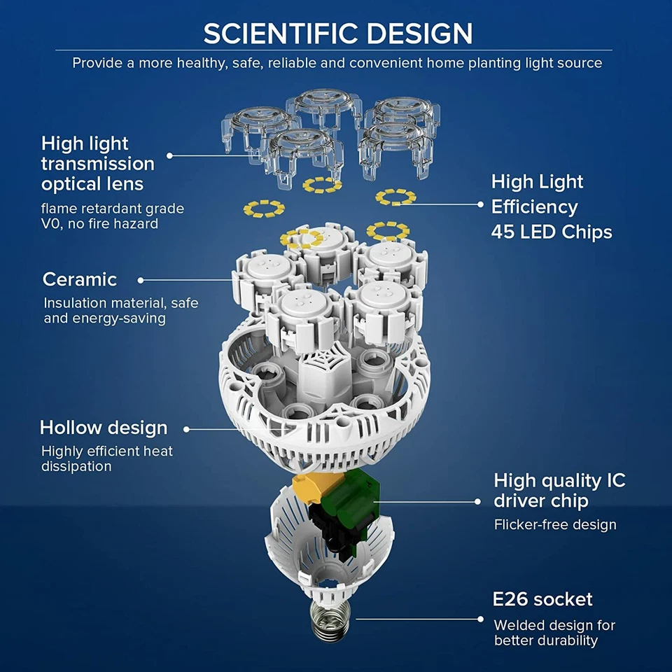 1X E26 BR30 30W=200W LED Light Bulbs 5000K Daylight 4000lm Floodlight Spot Lamp - Image 2 of 4