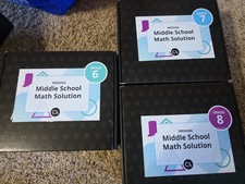 Carnegie Learning Middle School Math Solution (Grade 7)