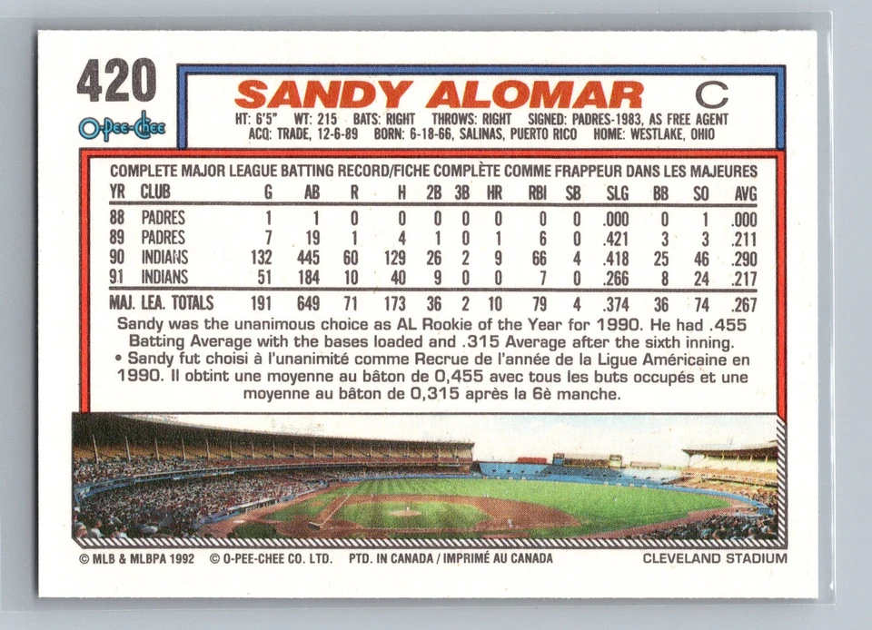 1992 O-Pee-Chee #420 Sandy Alomar Cleveland Indians - Image 2 of 2